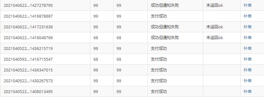 做站群项目我是如何解决支付问题的干货分享-启程资源站