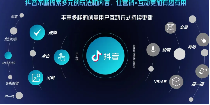 抖音直播精细化运营思维导图！做直播行业的小伙伴值得学习收藏的一份思维图-启程资源站