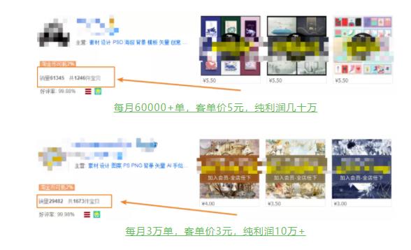 具体虚拟项目拆解，玩转短视频素材，单店月入几万+【视频课程】-启程资源站