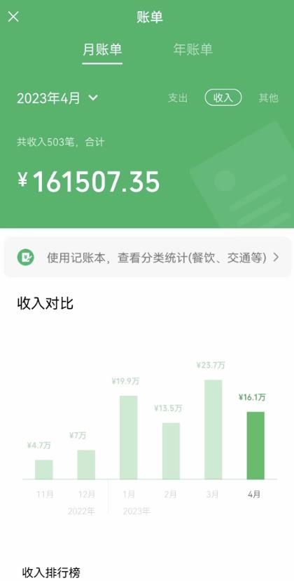 我靠割韭菜，赚了一百万【揭秘】-启程资源站
