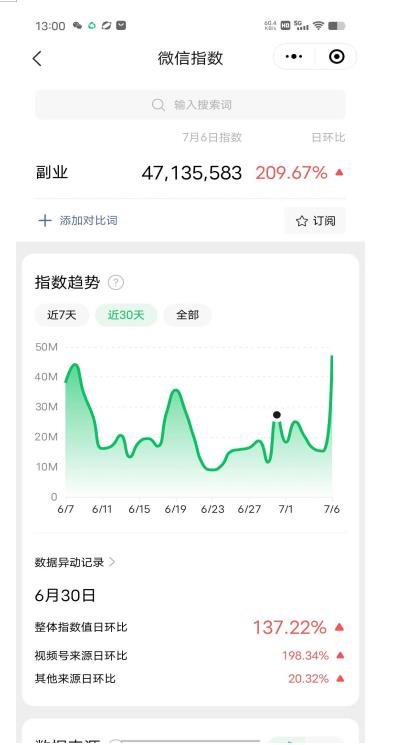 赚想赚钱的人的钱最好赚了：网络赚钱最靠谱项目【揭秘】-启程资源站